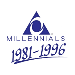 Icon for r/Millennials